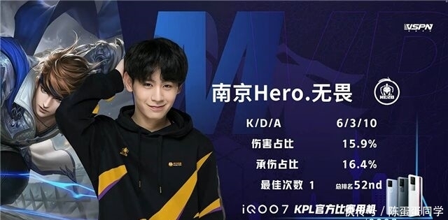 的双响表现 的双响表现